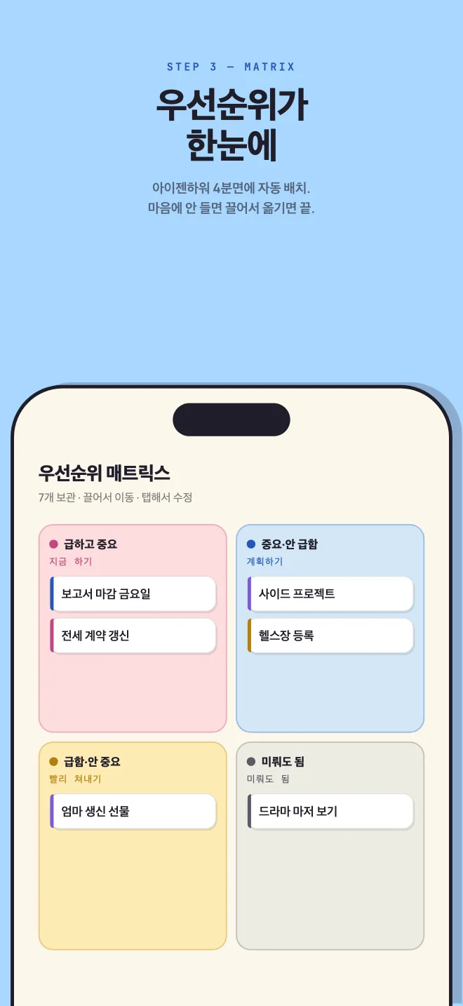 역할 기반 매트릭스 화면
