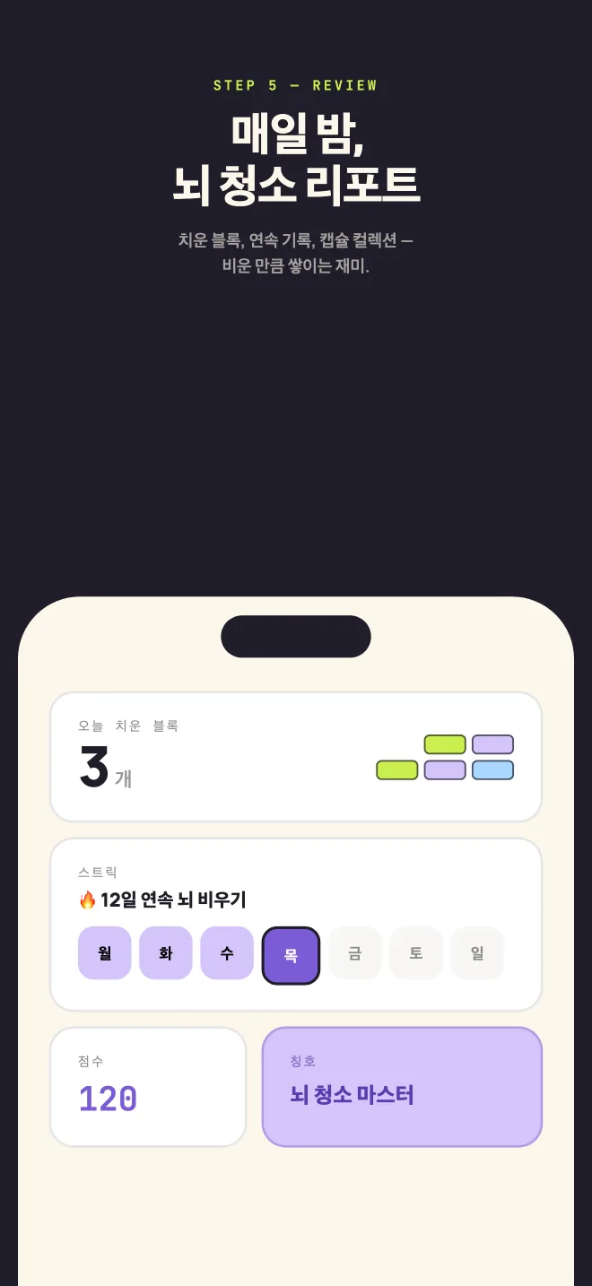 돌아보기 화면